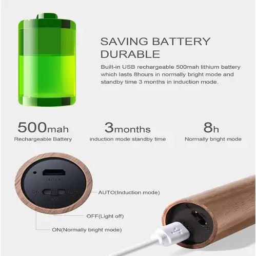 LUMIN MOTION SENSOR LIGHT
