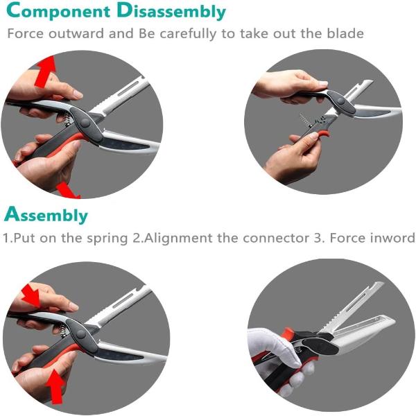 SliceMate BoardScissors