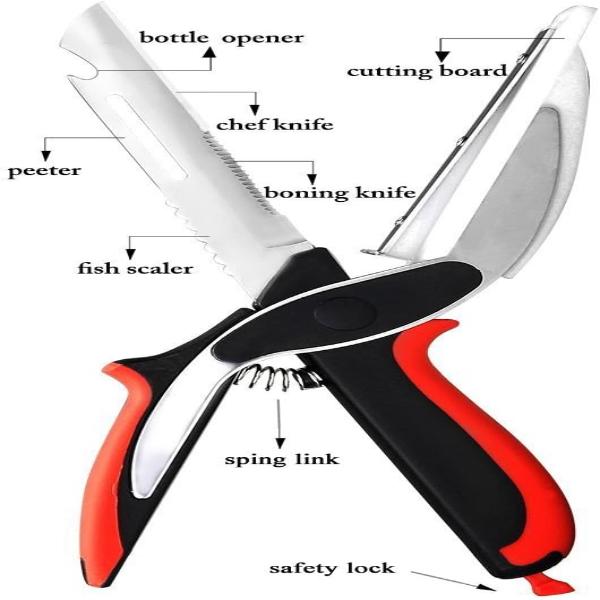 SliceMate BoardScissors