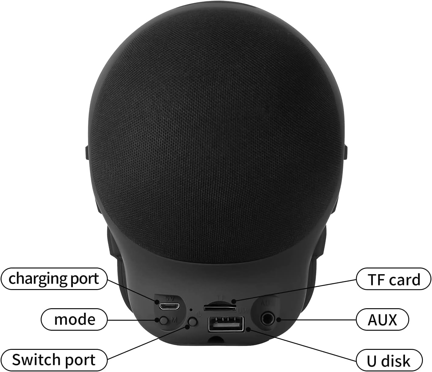 SkullHead Bluetoothスピーカー