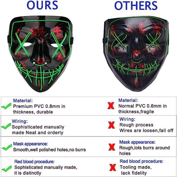 2023 Halloween LED Purge Maske