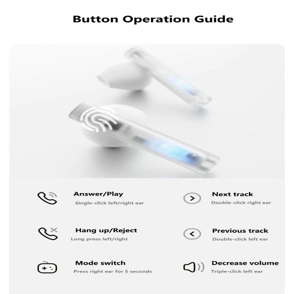 Luminous Sands Symphony Earphones