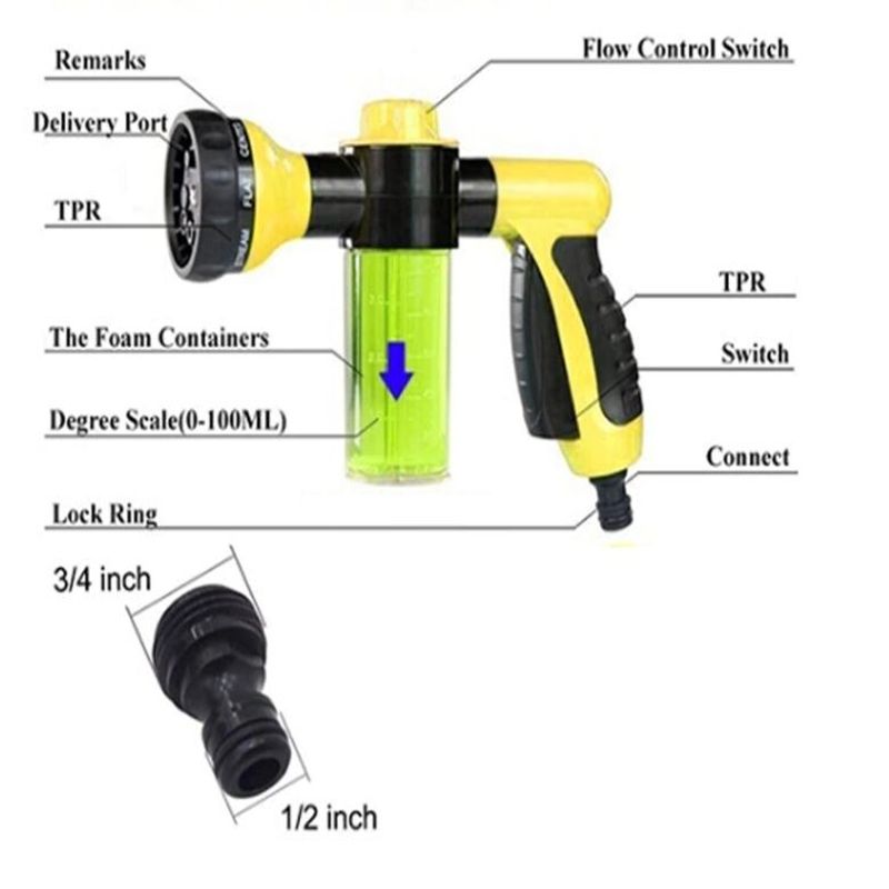 The Pup Spray Jet