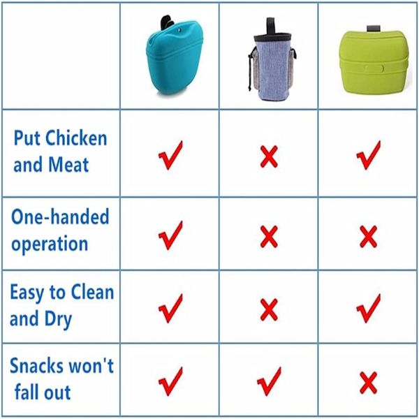 Portable Dog Treat Pouch