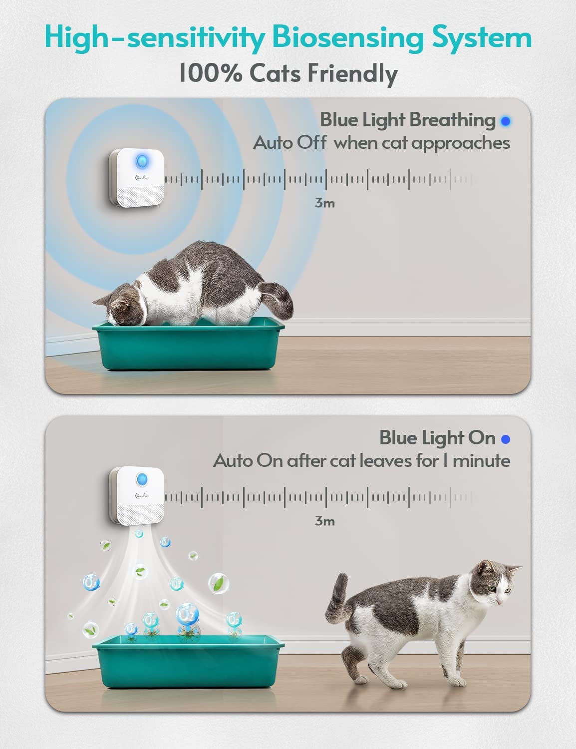 Cat Litter Deodorizer